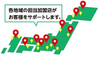 経費削減担当者